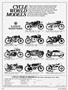 Page: - 116 | Cycle World
