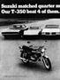Page: - 84 | Cycle World