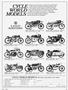 Page: - 87 | Cycle World