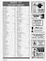 Page: - 111 | Cycle World