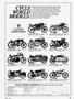 Page: - 99 | Cycle World