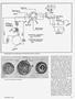 Page: - 43 | Cycle World