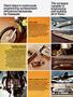 Page: - 9 | Cycle World