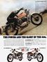 Page: - 25 | Cycle World
