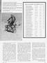 Page: - 83 | Cycle World