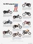 Page: - 14 | Cycle World