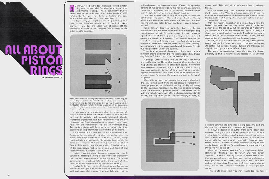 All About Piston Rings