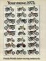 Page: - 86 | Cycle World
