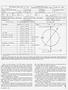 Page: - 45 | Cycle World