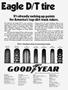Page: - 27 | Cycle World