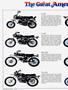 Page: - 74 | Cycle World