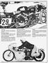 Page: - 83 | Cycle World