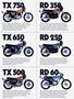Page: - 14 | Cycle World
