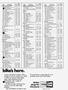 Page: - 107 | Cycle World
