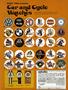 Page: - 27 | Cycle World