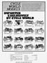 Page: - 147 | Cycle World