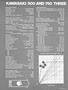 Page: - 61 | Cycle World