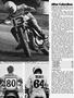 Page: - 58 | Cycle World