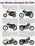 Page: - 61 | Cycle World