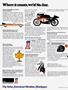 Page: - 62 | Cycle World