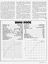 Page: - 43 | Cycle World