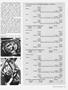 Page: - 49 | Cycle World