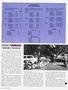 Page: - 64 | Cycle World