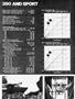 Page: - 77 | Cycle World