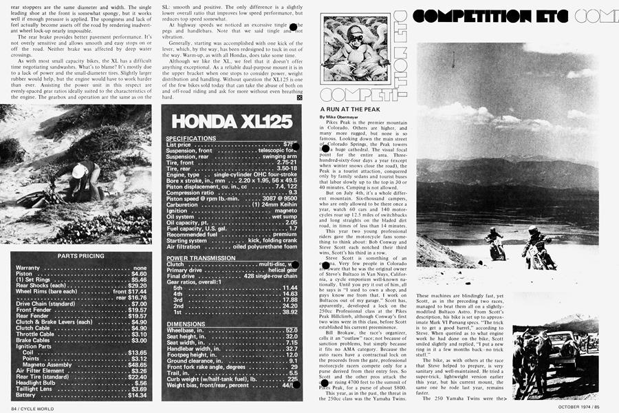 Competition Etc