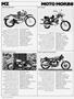 Page: - 108 | Cycle World