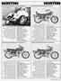 Page: - 109 | Cycle World