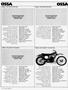Page: - 110 | Cycle World