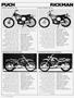 Page: - 112 | Cycle World