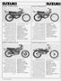 Page: - 116 | Cycle World
