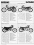 Page: - 118 | Cycle World