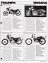 Page: - 119 | Cycle World