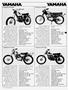Page: - 120 | Cycle World