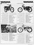 Page: - 121 | Cycle World