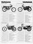 Page: - 122 | Cycle World