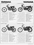 Page: - 123 | Cycle World