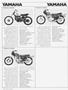 Page: - 124 | Cycle World