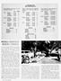 Page: - 142 | Cycle World