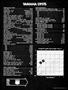Page: - 151 | Cycle World