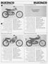 Page: - 77 | Cycle World