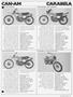Page: - 81 | Cycle World