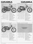 Page: - 82 | Cycle World