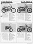 Page: - 83 | Cycle World