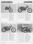 Page: - 84 | Cycle World
