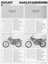 Page: - 87 | Cycle World