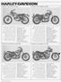 Page: - 88 | Cycle World
